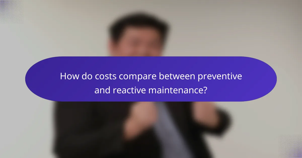 How do costs compare between preventive and reactive maintenance?